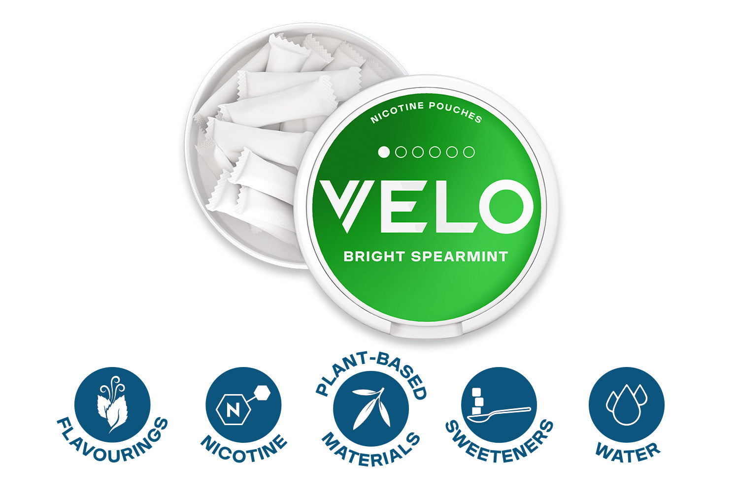 Velo Nicotine Pouches |  A tin of Velo Bright Spearmint nicotine pouches, shown open with white pouches inside. Below are five circular icons representing ingredients: flavourings, nicotine, plant-based materials, sweeteners, and water.